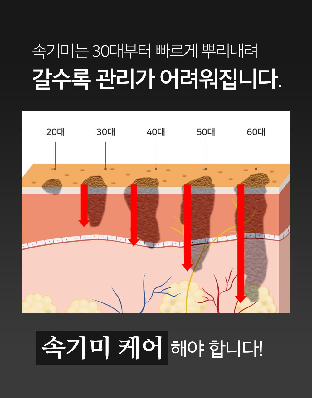 [스페셜패키지] 마미케어 들깨미백크림 50g * 4개 + 들깨미백세럼 50ml * 1개